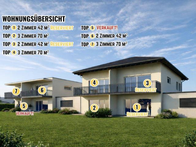 Apartment kaufen in Waidmannsdorf, Klagenfurt