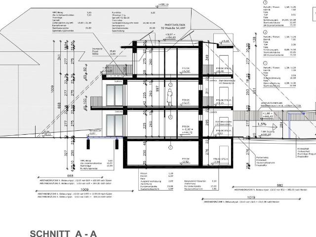 Wohnung kaufen in Klagenfurt, Kärnten