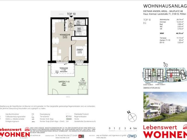 Wohnung mieten in St. Pölten, Niederösterreich