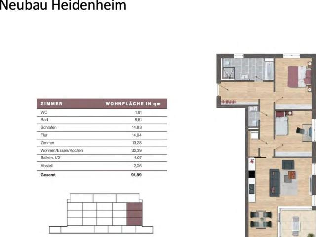 Wohnung kaufen in Heidenheim, Baden-Württemberg