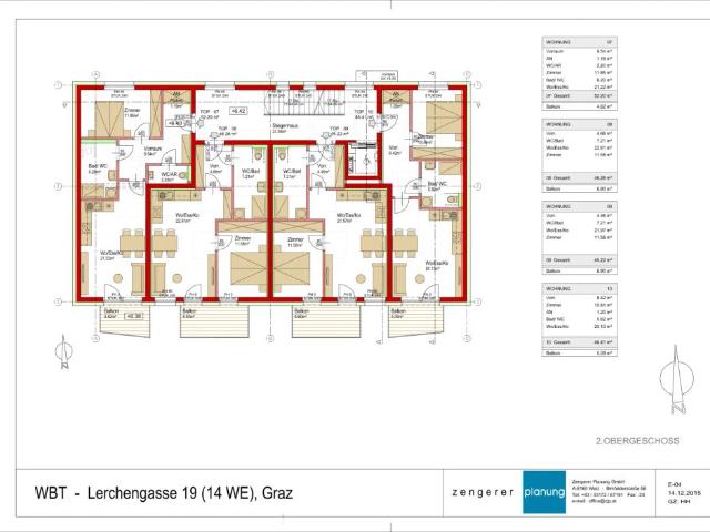 Apartment mieten in Eggenberg, Gersdorf-Feistritz