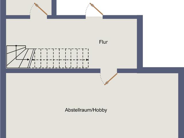 Haus mieten in Innenstadt, Lage