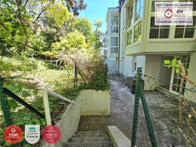 Wohnung kaufen in Wien