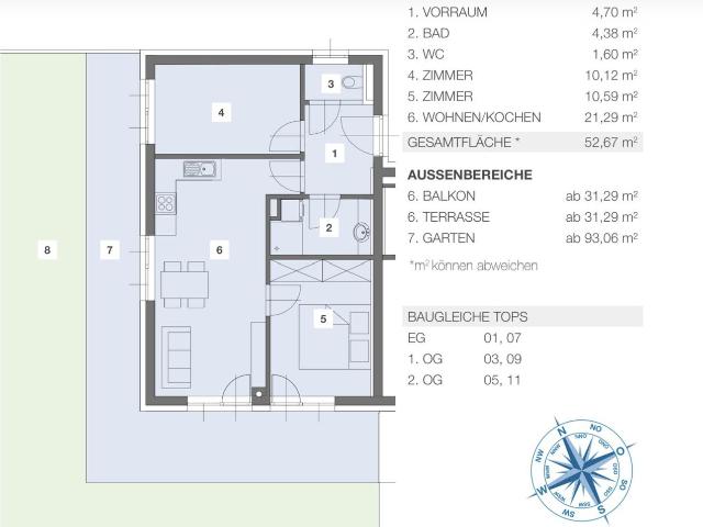 Wohnung kaufen in Klagenfurt, Kärnten