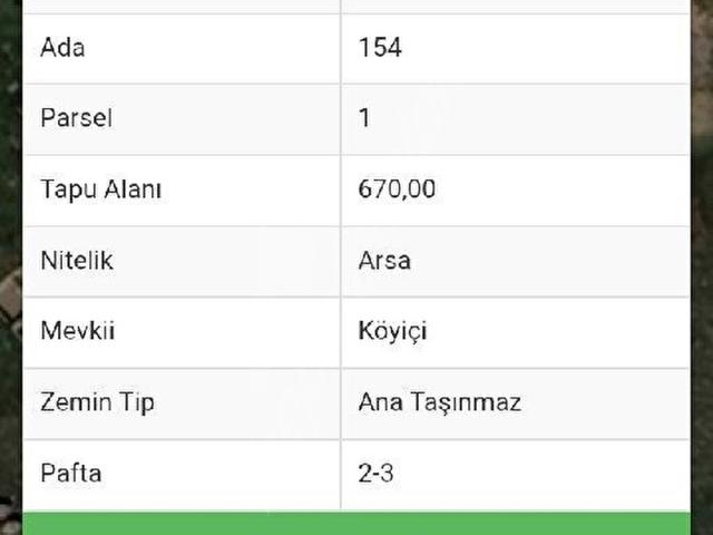 Kozakli, Nevşehir içerisinde satılık mülk
