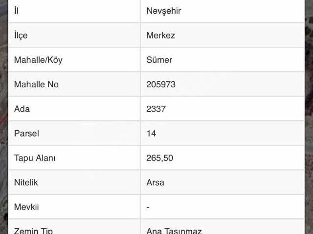 Nevşehir Merkez, Nevşehir içerisinde satılık Arsa