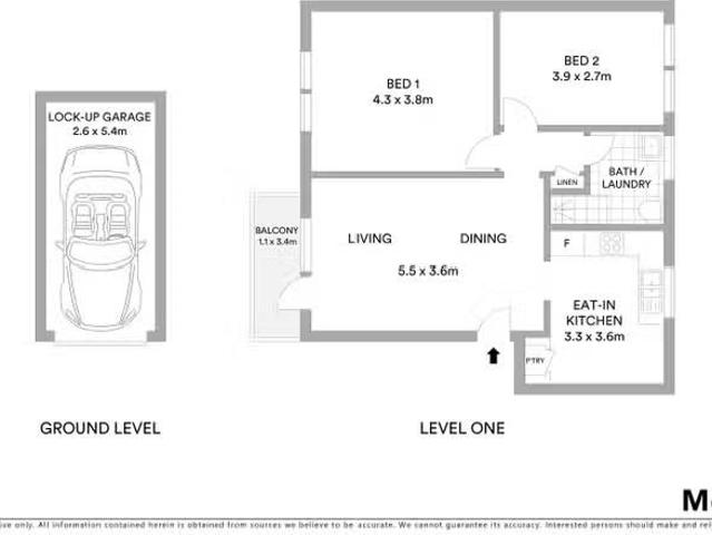 House for rent in Sydney, New South Wales