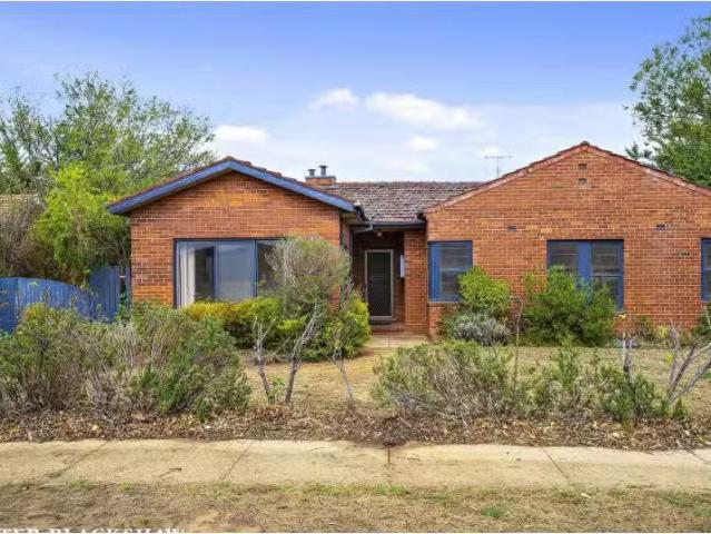 House for rent in Narrabundah, Australian Capital Territory