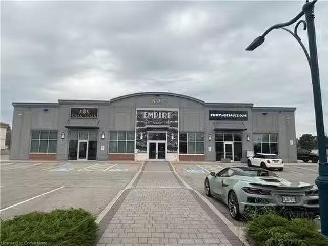 House for rent in Burlington, Ontario