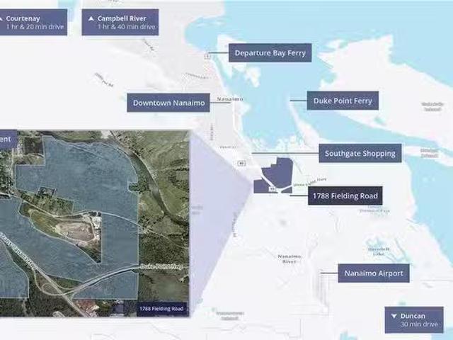 House for rent in Nanaimo, British Columbia