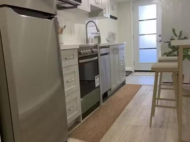 Condo for rent in University—Rosedale, Toronto