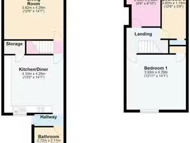 Apartment for rent in Hemsworth, West Yorkshire