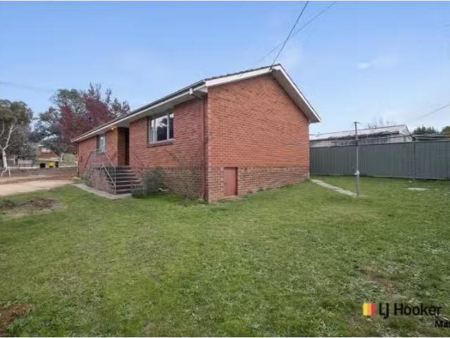 Condo for rent in Australian Capital Territory