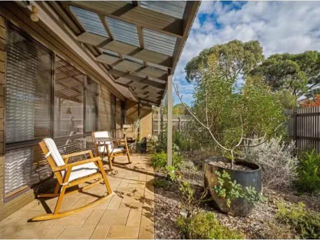 Condo for rent in Australian Capital Territory