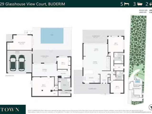 House for rent in Kings Creek, Queensland
