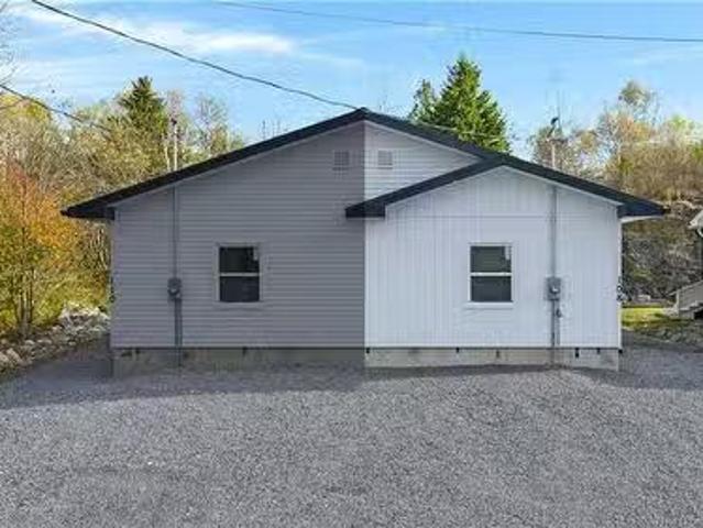 House for rent in City Of Saint John, New Brunswick