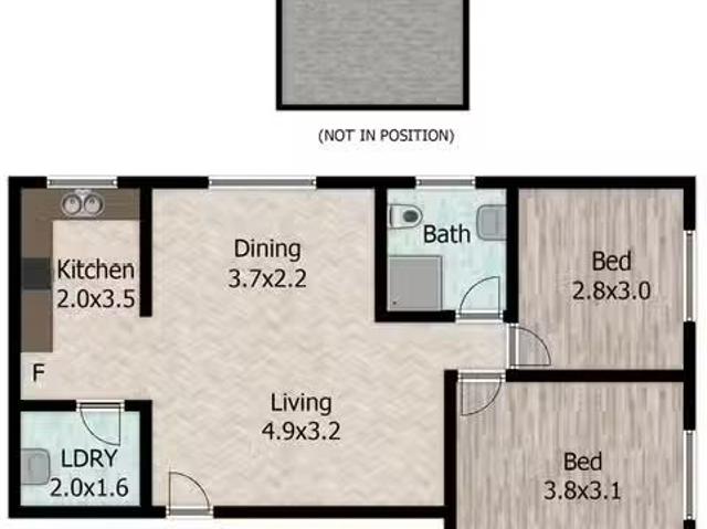 House for rent in Sydney, New South Wales