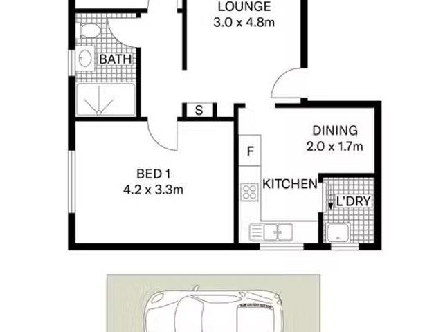 House for rent in Sydney, New South Wales