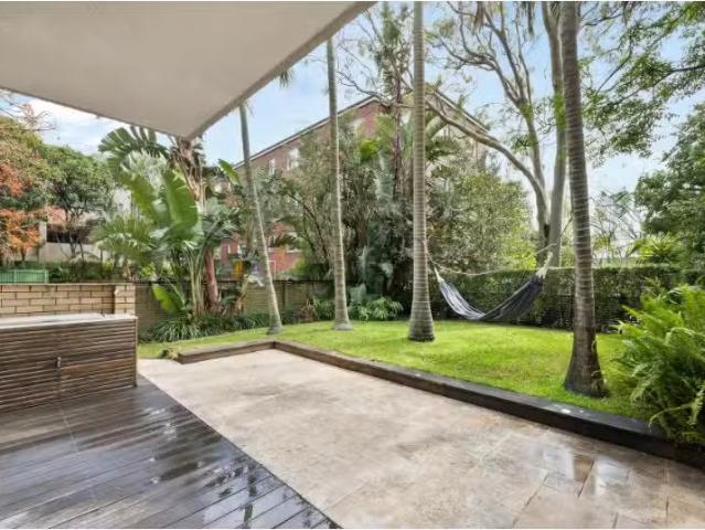 Apartment for rent in Sydney, New South Wales