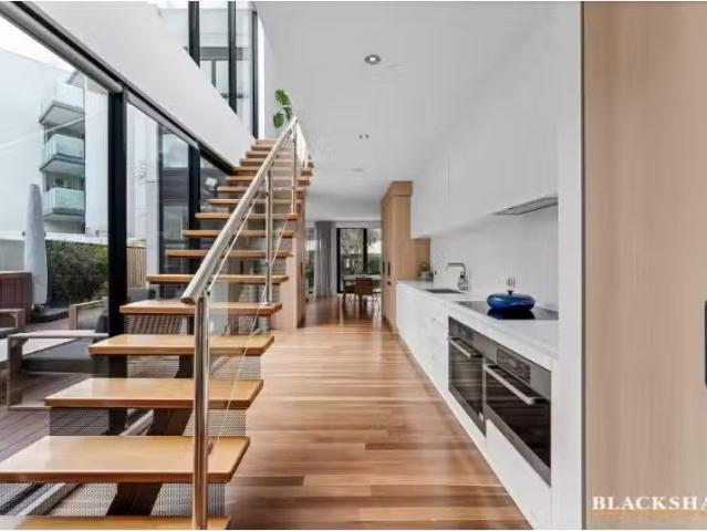 Condo for rent in Canberra, Australian Capital Territory