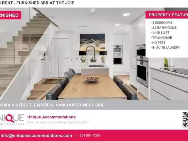 Condo for rent in Vancouver, British Columbia