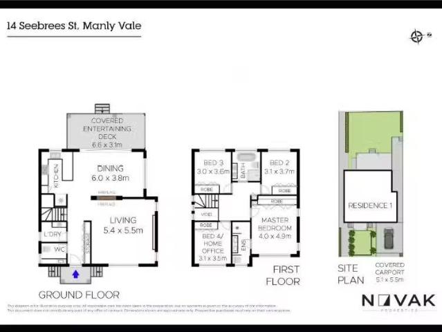 House for rent in Sydney, New South Wales