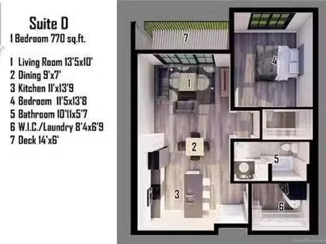 House for rent in City Of Saint John, New Brunswick