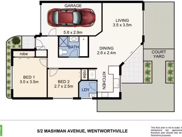 House for rent in Sydney, New South Wales