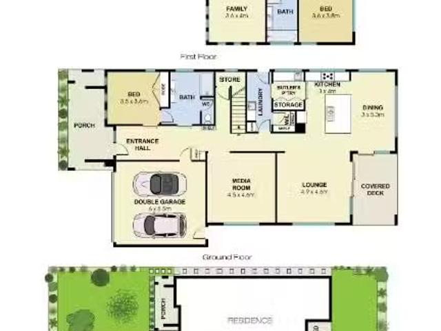 House for rent in Sydney, New South Wales