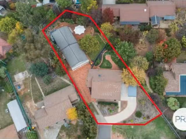 House for rent in Australian Capital Territory