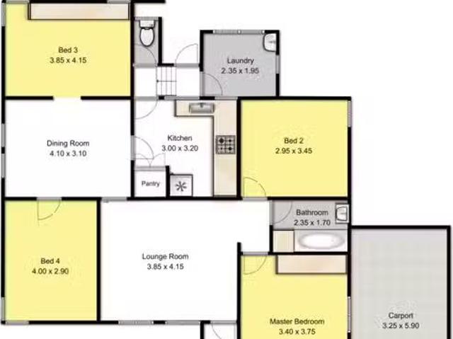 House for rent in Methul, Queensland