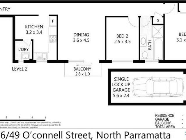 House for rent in Sydney, New South Wales