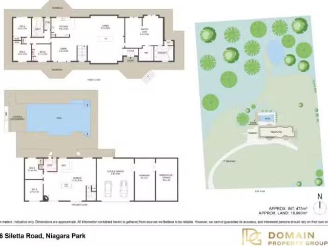 House for rent in Gosford, New South Wales