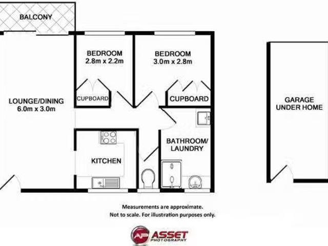 House for rent in Toombul, Queensland