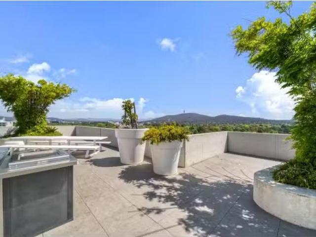 Apartment for rent in Braddon, Australian Capital Territory