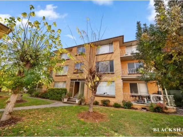 Apartment for rent in Queanbeyan, New South Wales