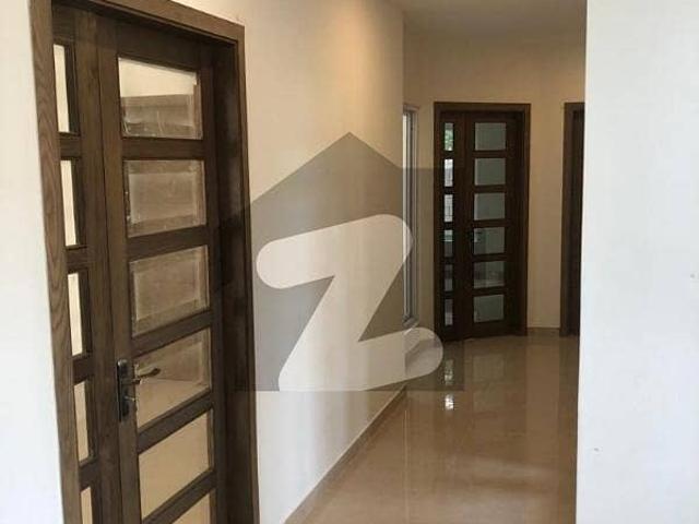 House for rent in Islamabad