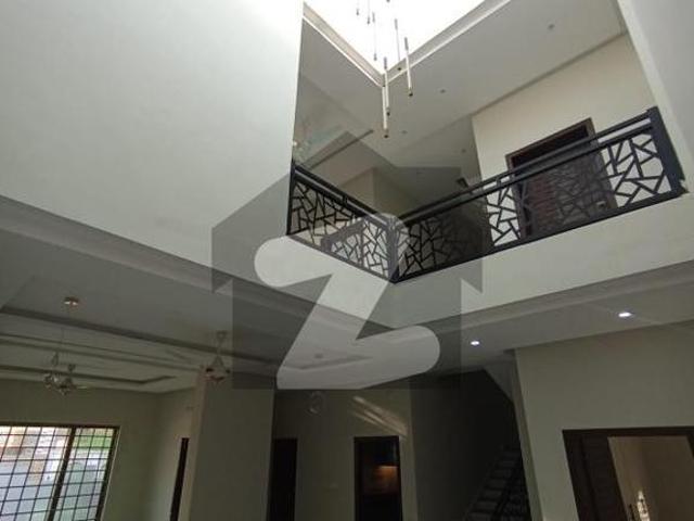 House for rent in Islamabad