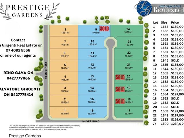 Property for sale in Mareeba, Queensland