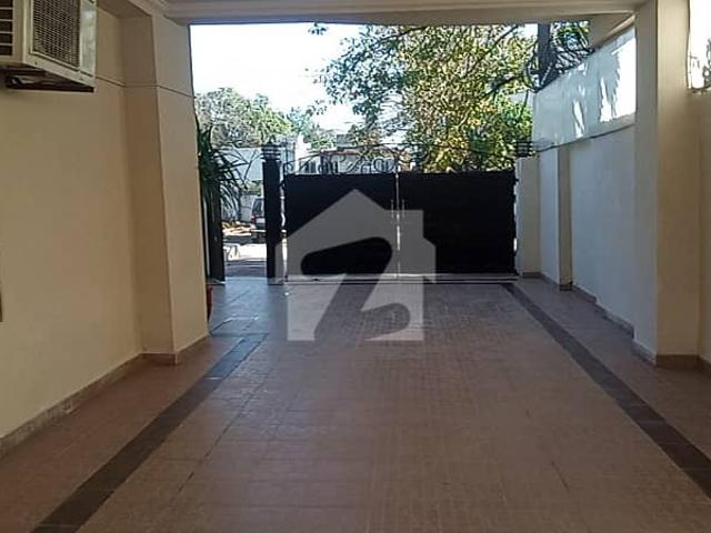 House for rent in Islamabad