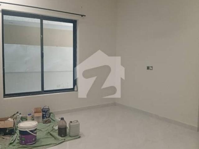 House for rent in Islamabad