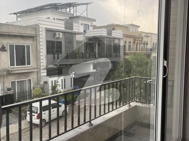 House for rent in Islamabad
