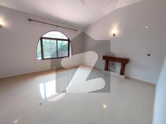 House for rent in Islamabad