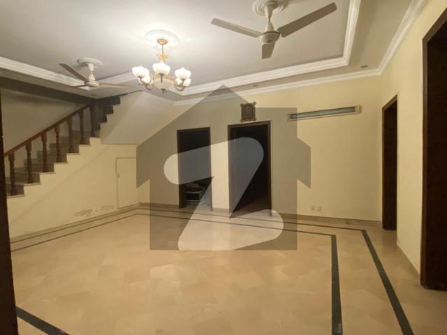 House for rent in Islamabad