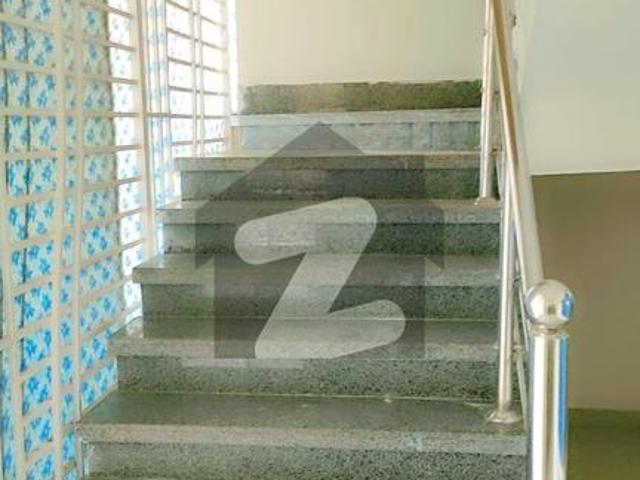 House for rent in Islamabad