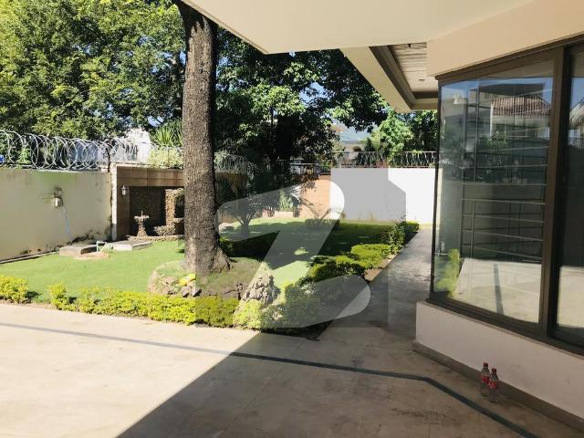 House for rent in Islamabad