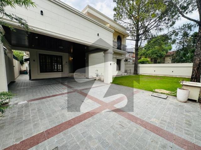 House for rent in Islamabad