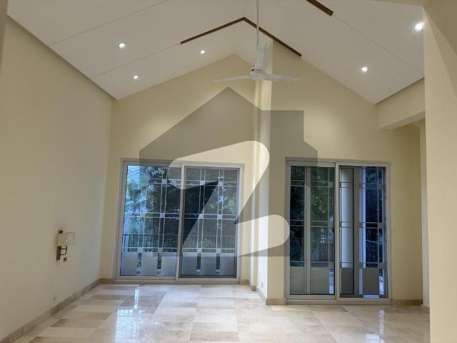 House for rent in Islamabad