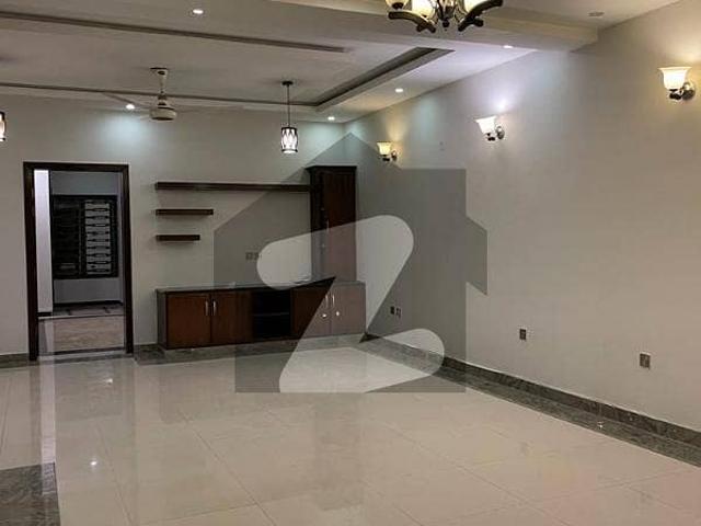 House for rent in Islamabad