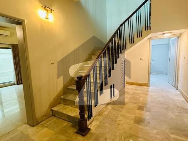 House for rent in Islamabad
